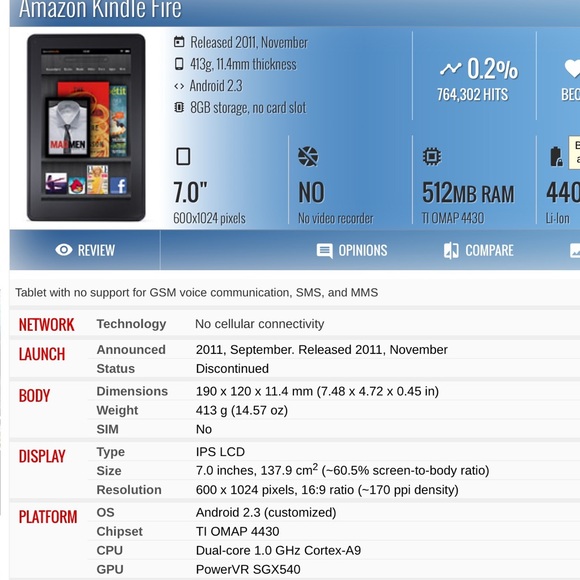 Kindle Fire - 1st Generation - Picture 8 of 9